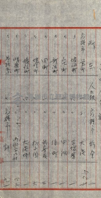 策源地追加買收書類藏品圖，第148張