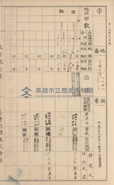 臺灣拓殖株式會社美濃社有地臺帳（二之一）藏品圖，第148張