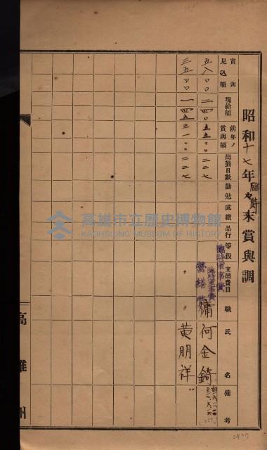 雜件綴（海軍關係）藏品圖，第149張