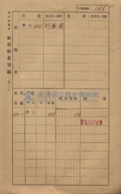 高雄州鳳山郡林園庄潭頭家屋稅名寄帳
（二冊之內第二號）藏品圖，第148張