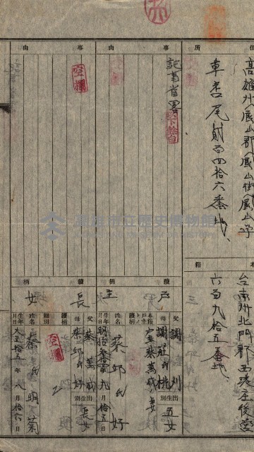 國有財產貸付許可綴（高雄州鳳山郡）藏品圖，第148張