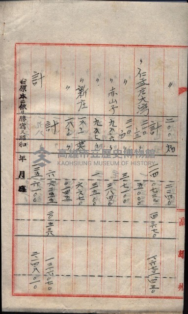 州有地臺灣軍借上契約綴藏品圖，第153張