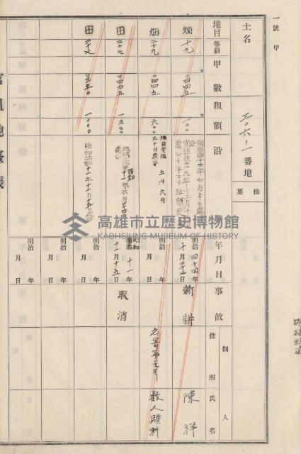 旗山街官租地臺帳（二冊之內第二號）藏品圖，第148張