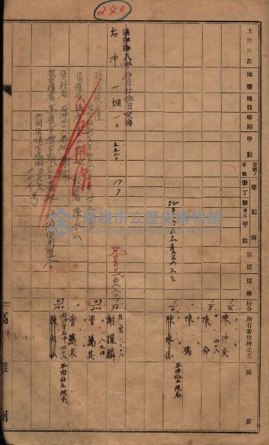 馬臨營第七三號（後協）藏品圖，第148張