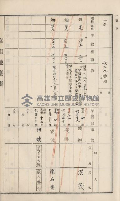 杉林庄官租地臺帳（二冊之內第一號）藏品圖，第148張