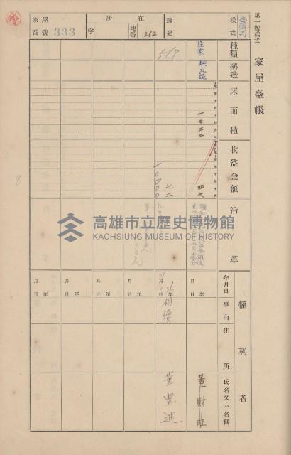 鳳山郡鳥松庄田草埔家屋臺帳
（二冊之內第二號）藏品圖，第148張