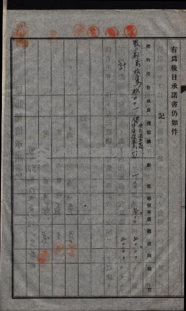 高雄工業用水道用地建物移轉承諾書
（買收關係－卅八之十五）藏品圖，第148張