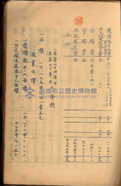 貸渡（旗山、恆春郡－被許可人赤司初太郎）藏品圖，第149張