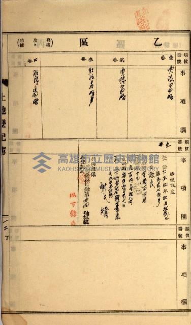 州財產－罹災救助買收
（罹災救助－二十之四）藏品圖，第147張