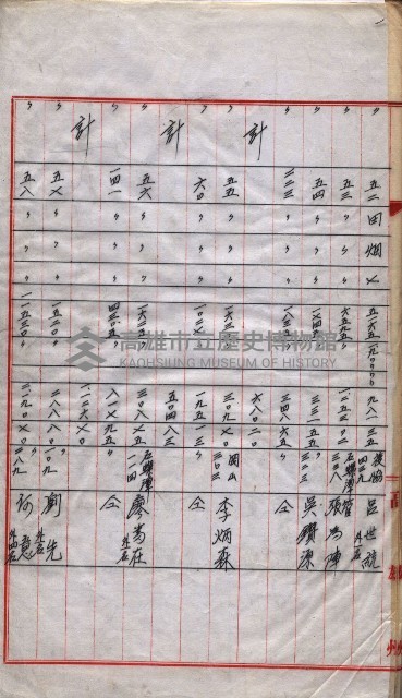 會計檢察院關係書類藏品圖，第147張
