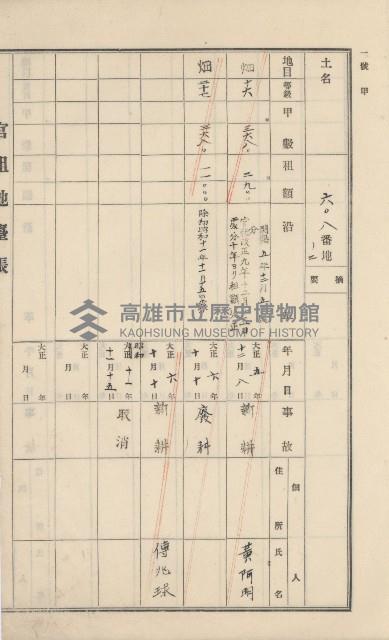 美濃庄官租地臺帳（二冊之內第二號）藏品圖，第148張