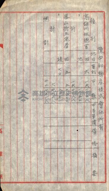 宿舍用地買收書類（林德官、五塊厝－州有財產）藏品圖，第150張