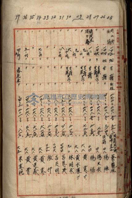 十六號、十七號、十八號用地買收藏品圖，第148張