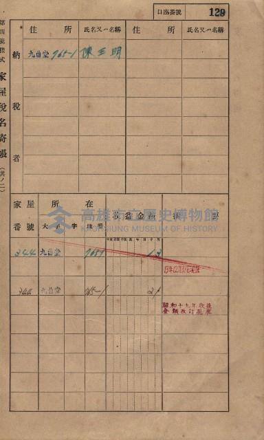 高雄州鳳山郡大樹庄九曲堂家屋稅名寄帳
（二冊之內第一號）藏品圖，第148張