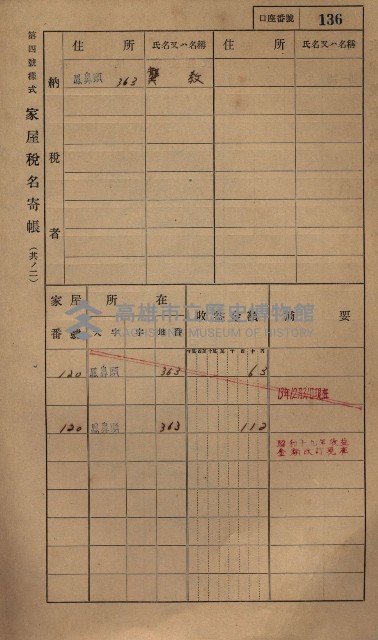 高雄州鳳山郡小港庄鳳鼻頭家屋稅名寄帳
（一冊之內第一號）藏品圖，第148張