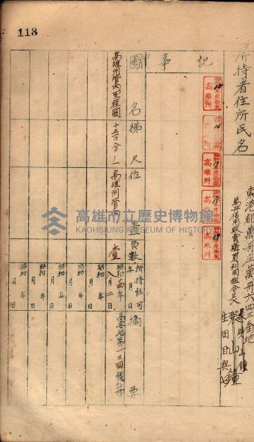 秘密地圖所持有者名簿（高雄州）藏品圖，第148張