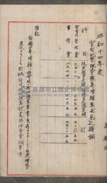 官有地整理費豫算關係書類
（地理系）藏品圖，第149張