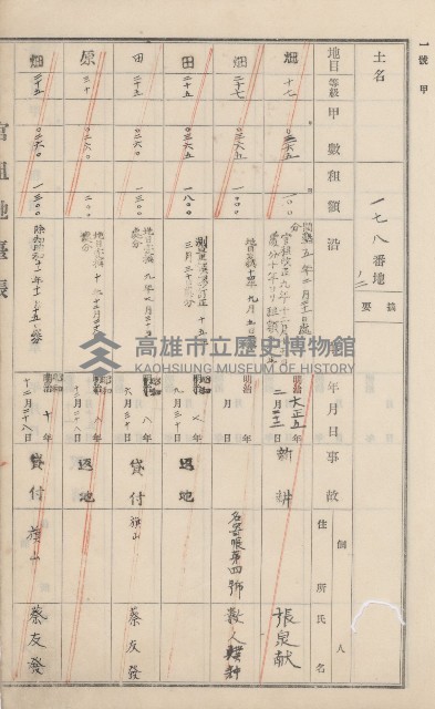 旗山街官租地臺帳（二冊之內第一號）藏品圖，第148張