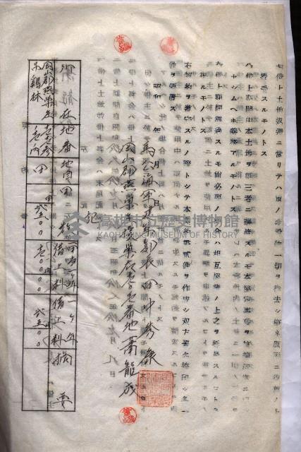 海軍（施設部ヨリ返戾借地支拂關係） 藏品圖，第148張