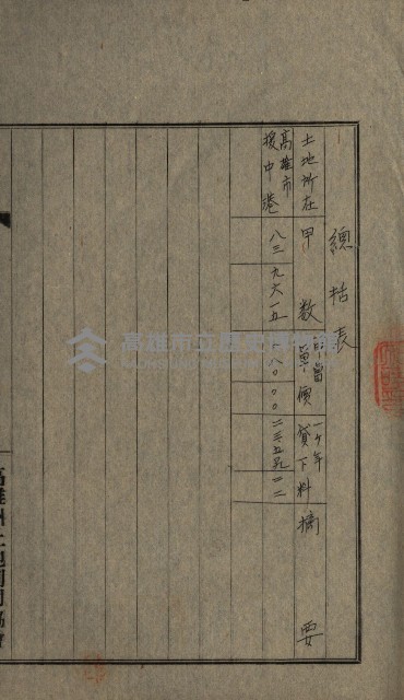 高雄州土地利用協會書類綴
（海軍用地使用許可關係）藏品圖，第149張