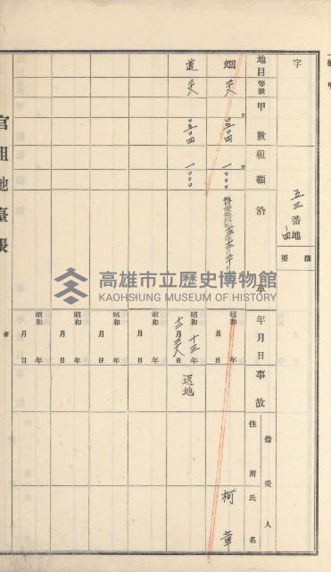 大樹庄官租地臺帳藏品圖，第48張