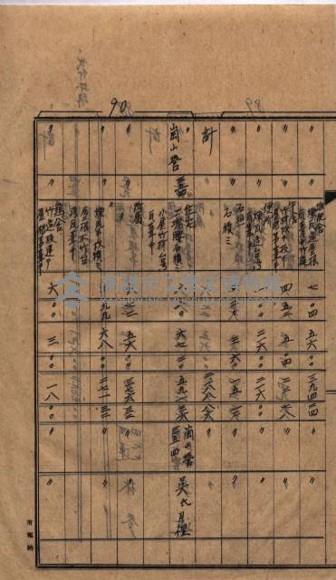 高臨營第一號ノ內三第（1）號（レ）借地
（九鬮、岡山營）藏品圖，第48張