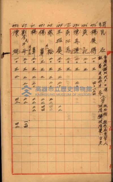 臺帳謄本收入藏品圖，第47張