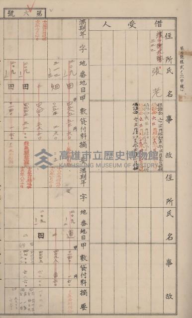 冊之內第○號
高雄州旗山郡旗山街貸付料名寄帳
臺灣拓殖株式會社藏品圖，第48張