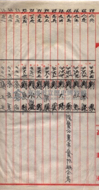馬臨營第一六八號－昭和十六年七月藏品圖，第48張
