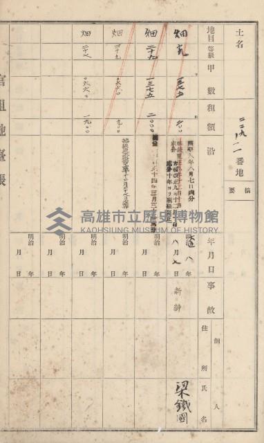 小港庄官租地臺帳藏品圖，第48張