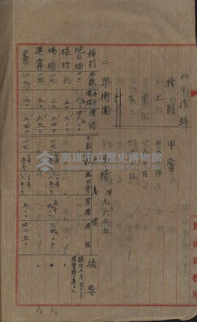 海軍宿舍敷地買收書類（高雄州）藏品圖，第50張