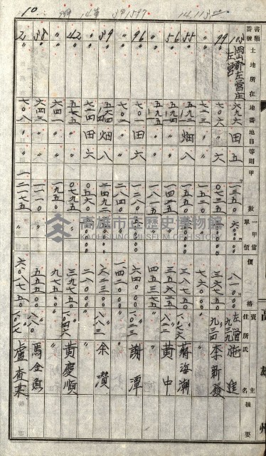 策源地追加買收書類藏品圖，第48張