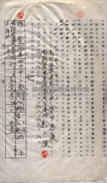 土地使用－十四所ケ用地藏品圖，第48張