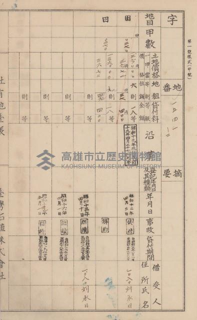 臺灣拓殖株式會社美濃社有地臺帳（二之一）藏品圖，第48張