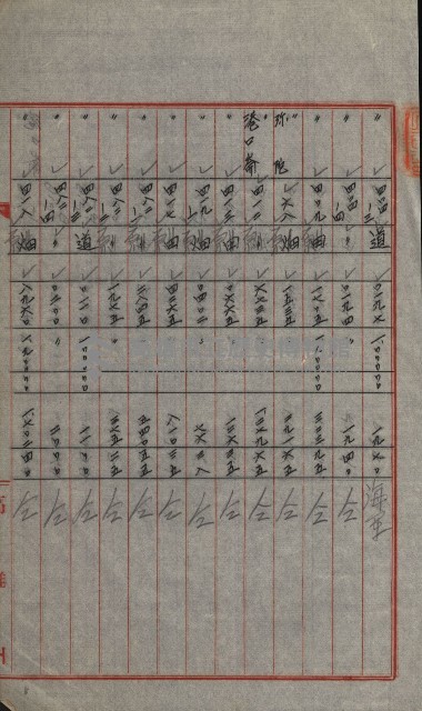 交換地授受書類（海軍用地ト州有地ノ交換）藏品圖，第48張