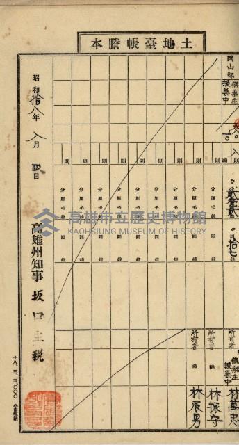 阿公店溪治水工事用地道路寄附願綴藏品圖，第48張