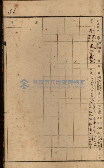 罹災救助基金土地貸下許可臺帳
（高雄州高雄市）藏品圖，第47張