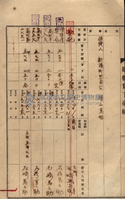 州所屬建物貸下臺帳（高雄市）藏品圖，第48張