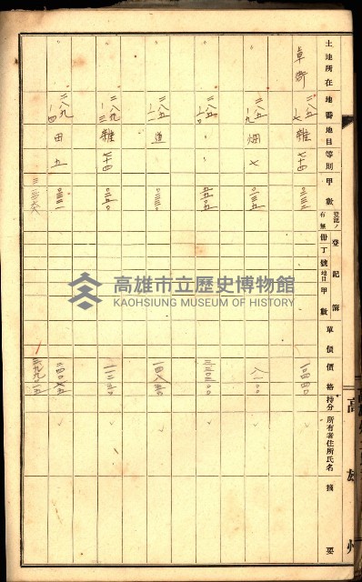 草衙重工業用地一筆限調書
（買收關係－卅八之七）藏品圖，第48張