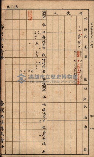 臺灣拓殖株式會社彌陀貸付料名寄帳藏品圖，第47張