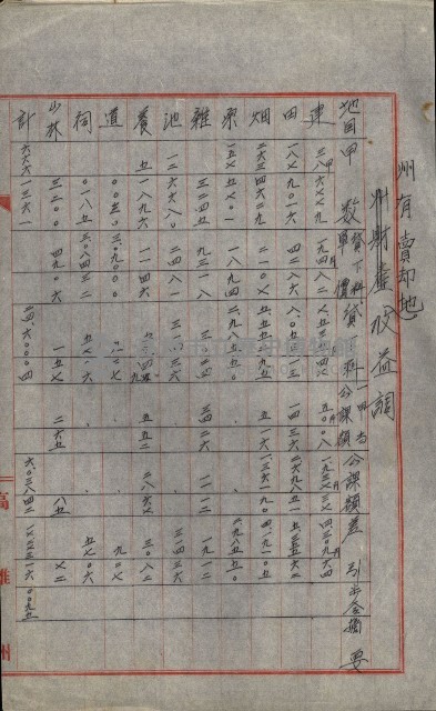 州財產處分藏品圖，第48張
