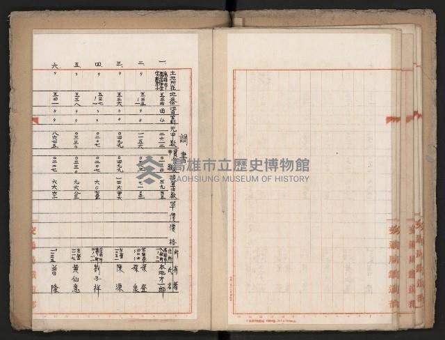 操車場用追加買收綴藏品圖，第48張