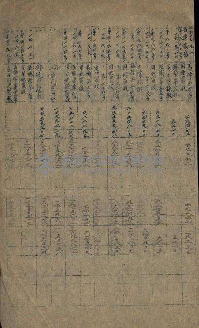 海軍豫算關係藏品圖，第48張