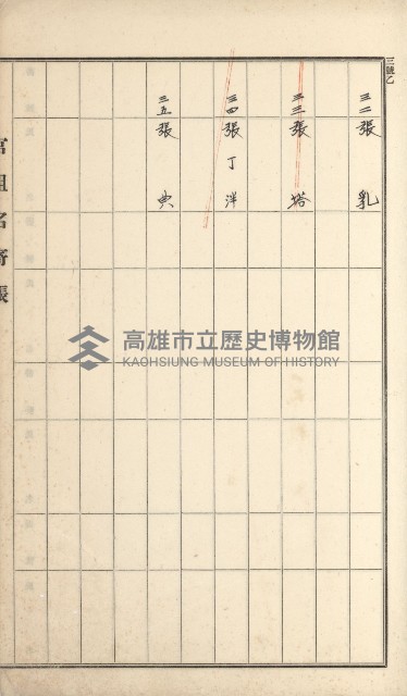 岡山街、楠梓庄官租名寄帳（十六冊之內第四號）藏品圖，第48張