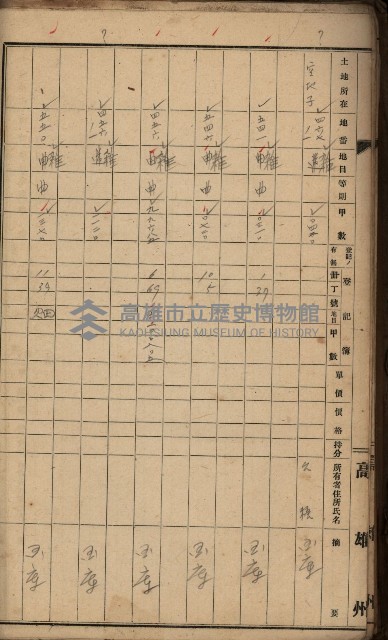 第七類軍事用地關係清冊（地政科）藏品圖，第48張