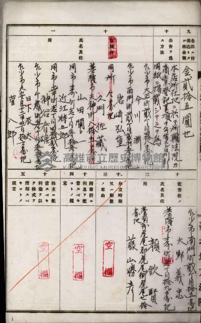 海岸ニ土木工事施行許可綴
（高雄州）藏品圖，第48張