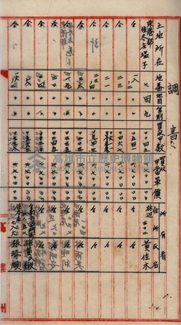 鐵道部買收用地（三塊厝、枋寮、佳冬）
（鐵道部十八之十一）藏品圖，第48張