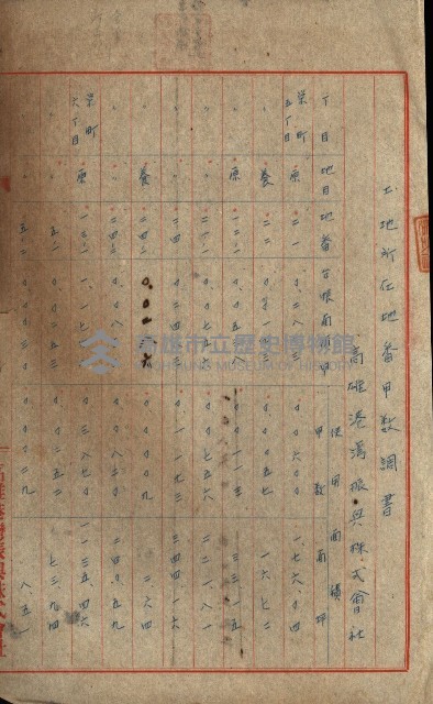 國有財產準貸付願
（高雄市港灣振興株式會社）藏品圖，第49張