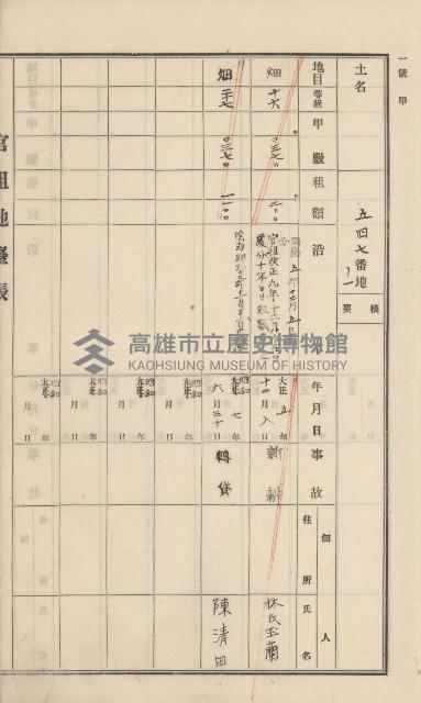 杉林庄官租地臺帳（二冊之內第一號）藏品圖，第48張