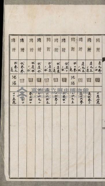 草衙重工業用地雜件
（重工業用地十二之九）藏品圖，第51張